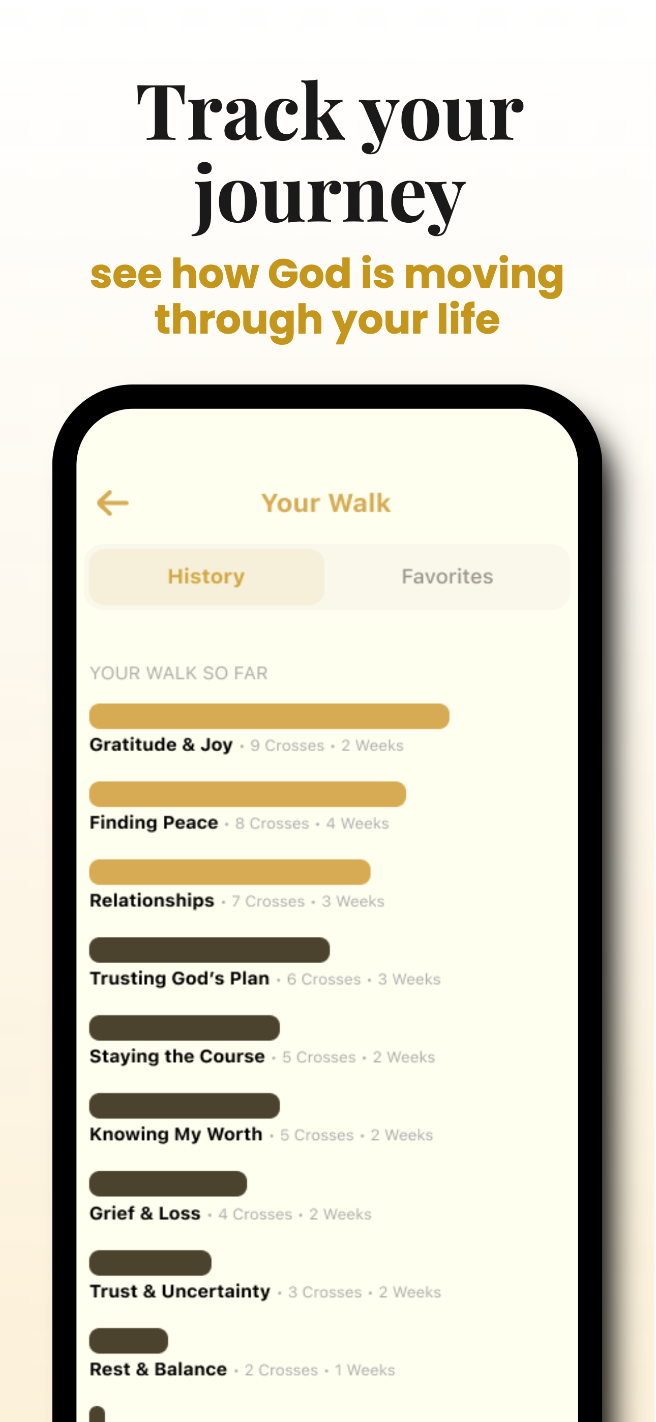 FirmLight Your Walk — see how God is moving through your life