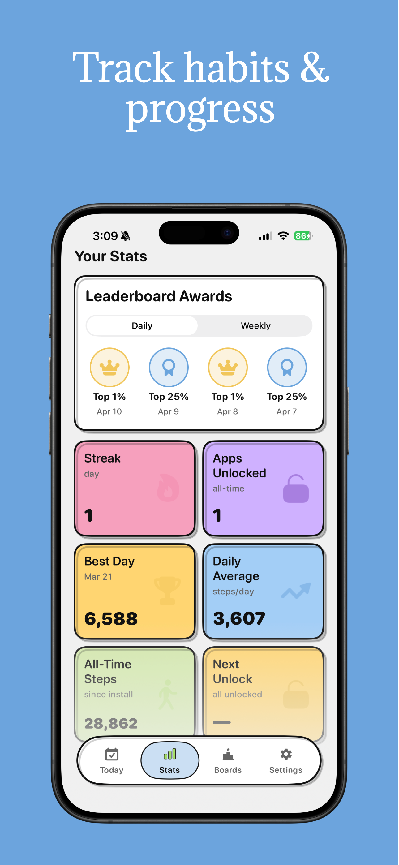 TwoStepper stats screen showing streaks, daily average, all-time steps