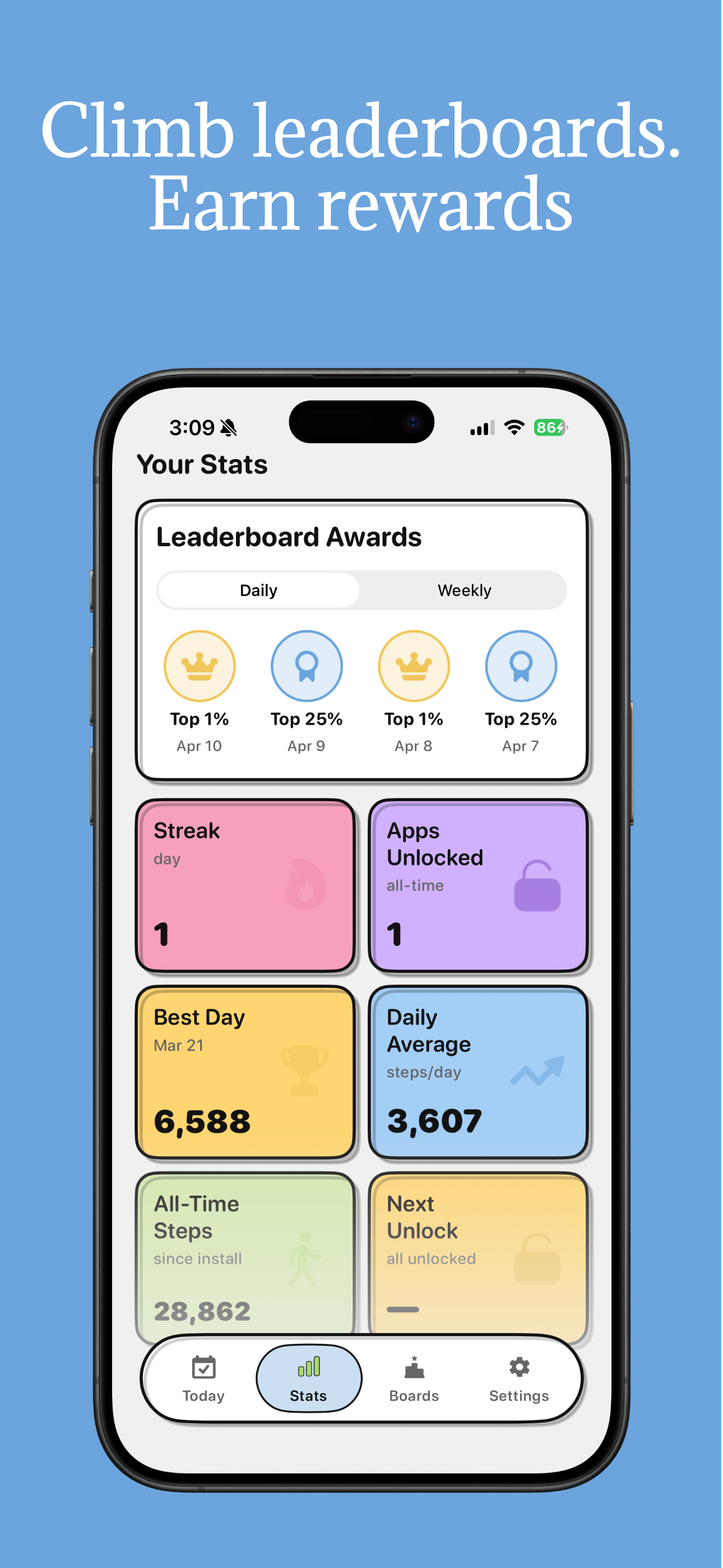 TwoStepper Game Center leaderboard showing weekly global rankings